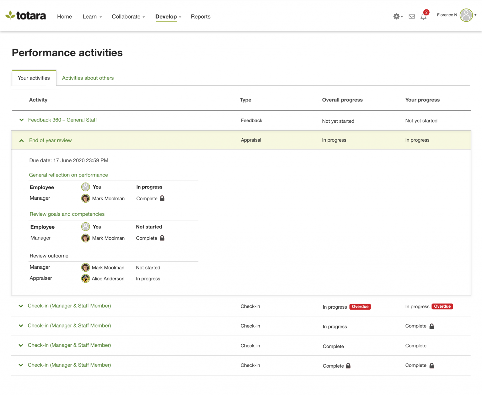 Activity Manager Performance How to Adopt a Continuous Performance Management Process - Innovate Learn